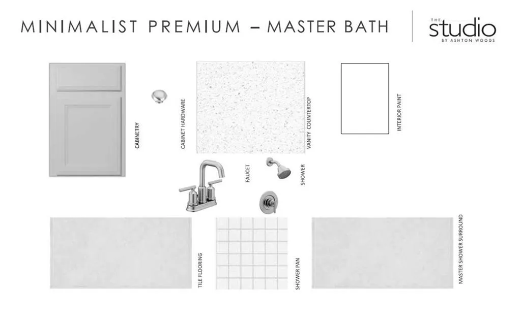 6539 Beacon Drive Unit 380, Sandy Springs, Georgia 30328, 3 Bedrooms Bedrooms, ,3 BathroomsBathrooms,Residential,Sold,6539 Beacon Drive Unit 380,6991298