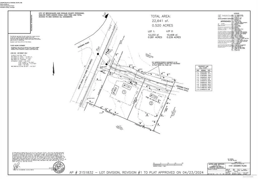 1141 Goodwin Place Ne, Brookhaven, Georgia 30319, 2 Bedrooms Bedrooms, 0 ,2 BathroomsBathrooms,Land,For Sale,1141 Goodwin Place Ne,7727888
