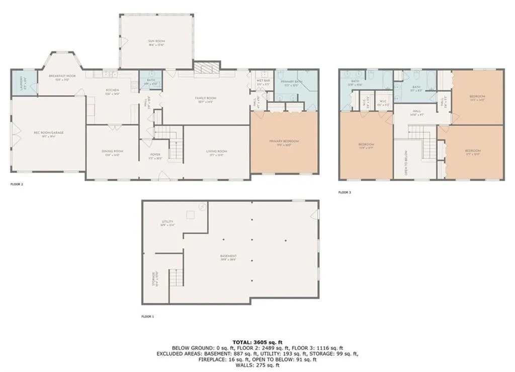 All Floors