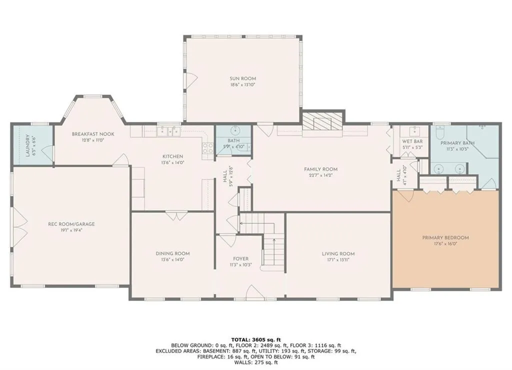 Main Floor
