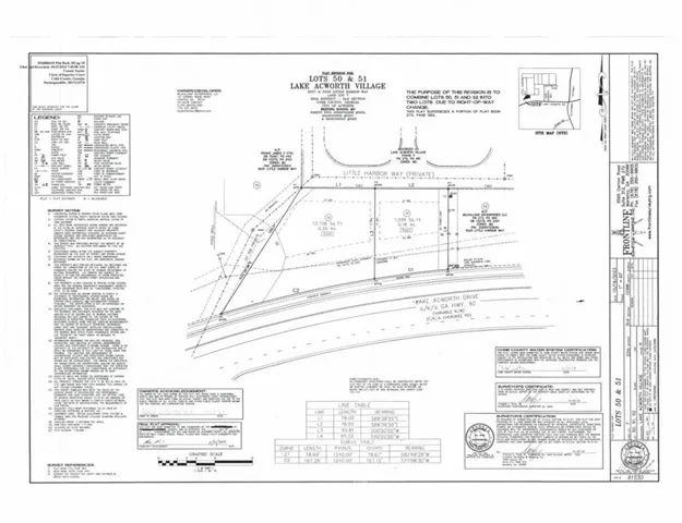 5029 Little Harbor Way, Acworth, Georgia 30101