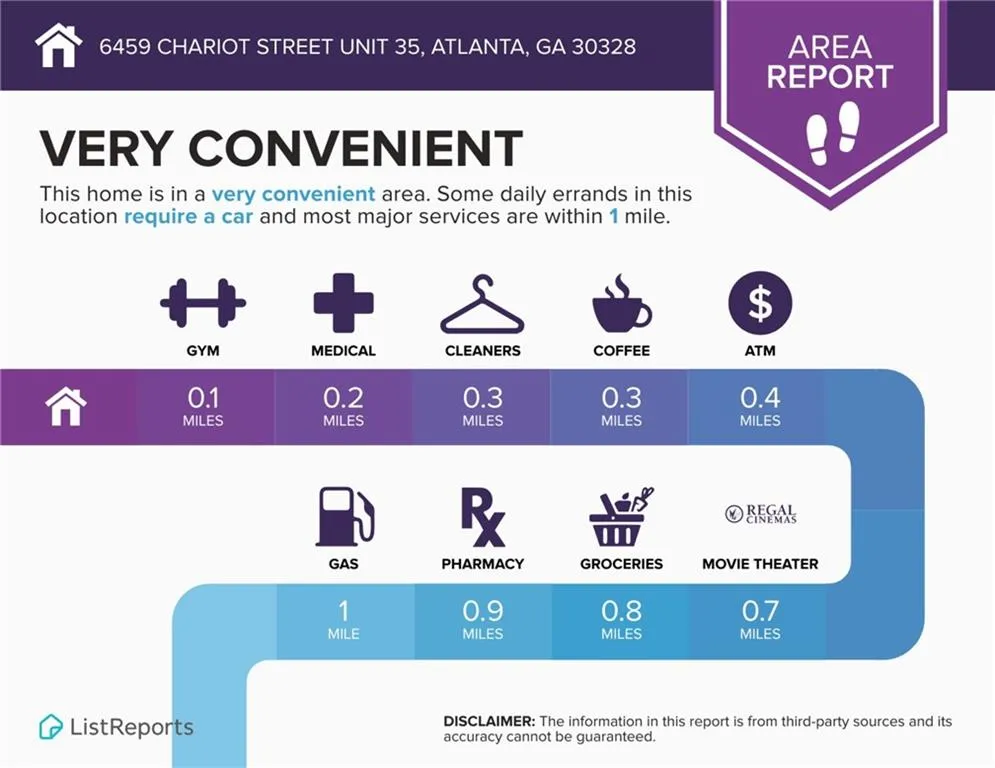 6459 Chariot Street, Atlanta, Georgia 30328, 3 Bedrooms Bedrooms, ,3 BathroomsBathrooms,Residential,For Sale,6459 Chariot Street,7629998