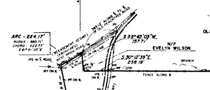 Map location