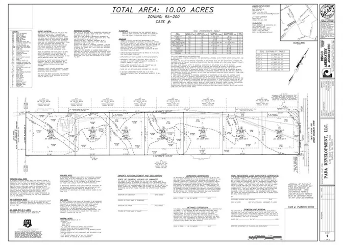 Site Plan. Detailing the property's layout, zoning, and relevant development information