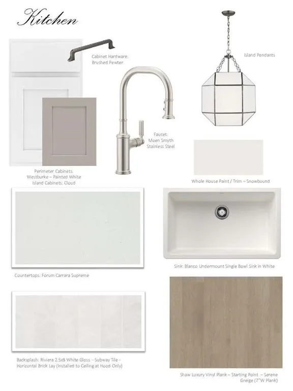 Kitchen Design