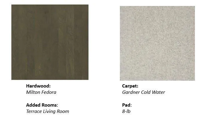 6404 Radiant Trace Unit 72, Sandy Springs, Georgia 30328, 3 Bedrooms Bedrooms, ,3 BathroomsBathrooms,Residential,Sold,6404 Radiant Trace Unit 72,5903290