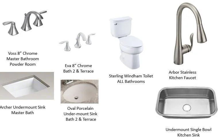 6404 Radiant Trace Unit 72, Sandy Springs, Georgia 30328, 3 Bedrooms Bedrooms, ,3 BathroomsBathrooms,Residential,Sold,6404 Radiant Trace Unit 72,5903290