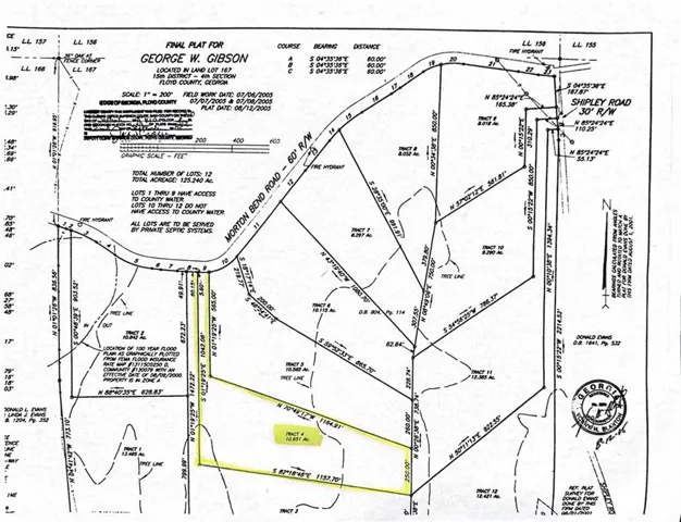 0 Morton Bend Road, Rome, Georgia 30161