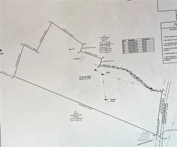 Survey Plat. Illustrating the property boundaries, dimensions, and relevant features of the land parcel