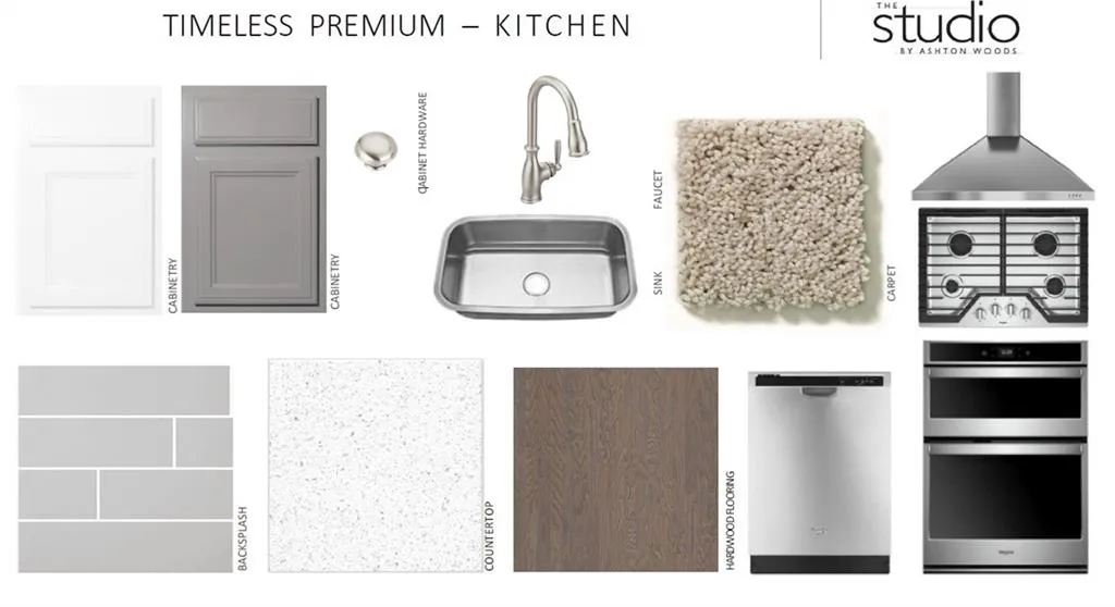 6595 Beacon Drive Unit 331, Sandy Springs, Georgia 30328, 3 Bedrooms Bedrooms, ,3 BathroomsBathrooms,Residential,Sold,6595 Beacon Drive Unit 331,6946486