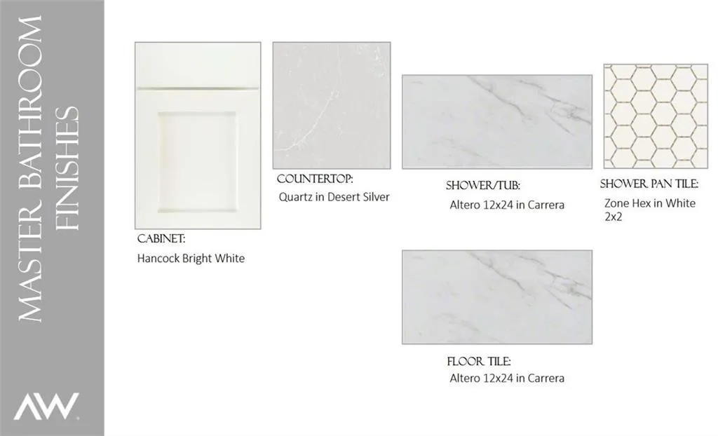 6783 Prelude Drive Unit 256, Sandy Springs, Georgia 30328, 3 Bedrooms Bedrooms, ,3 BathroomsBathrooms,Residential,Sold,6783 Prelude Drive Unit 256,6838302