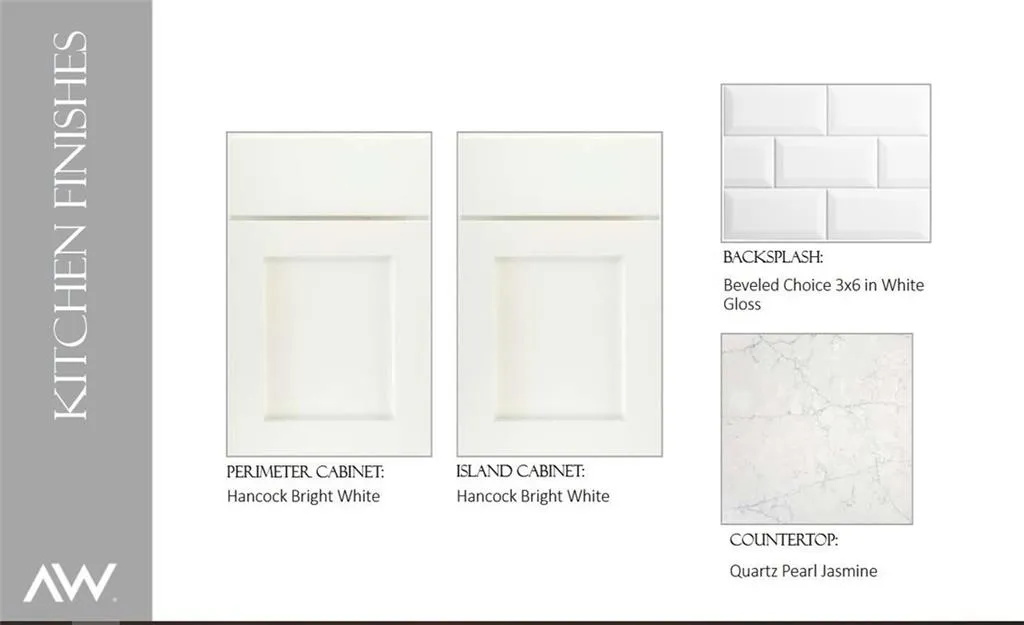 6783 Prelude Drive Unit 256, Sandy Springs, Georgia 30328, 3 Bedrooms Bedrooms, ,3 BathroomsBathrooms,Residential,Sold,6783 Prelude Drive Unit 256,6838302