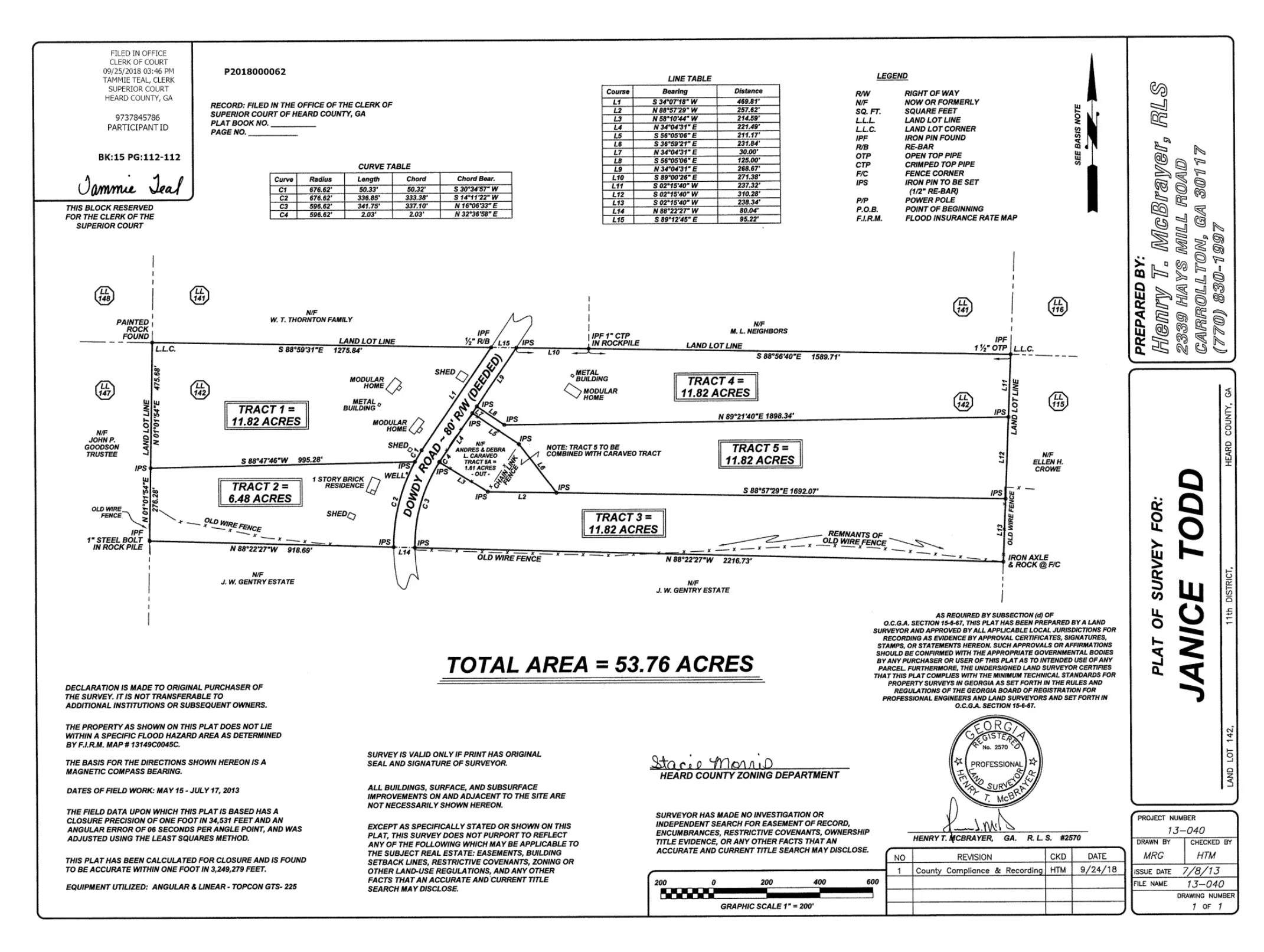 Residential For Sale