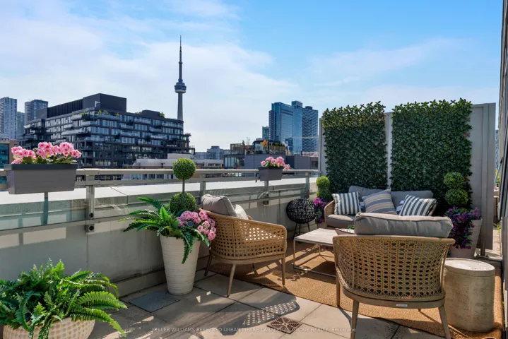 Skyline views from your terrace