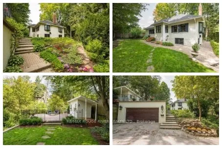 Detached Home For Sale | C13604564