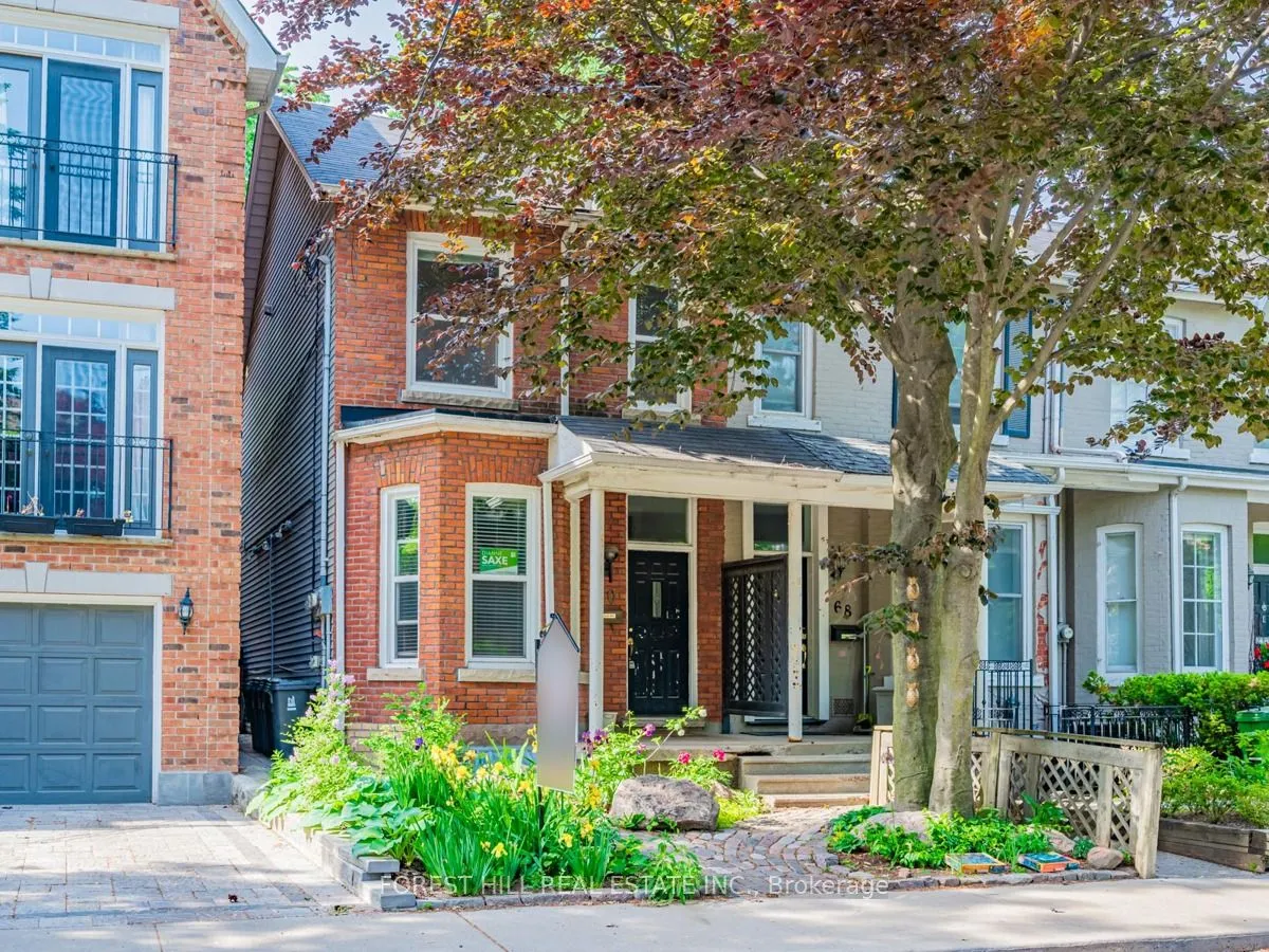 Duplex For Lease | C13657448
