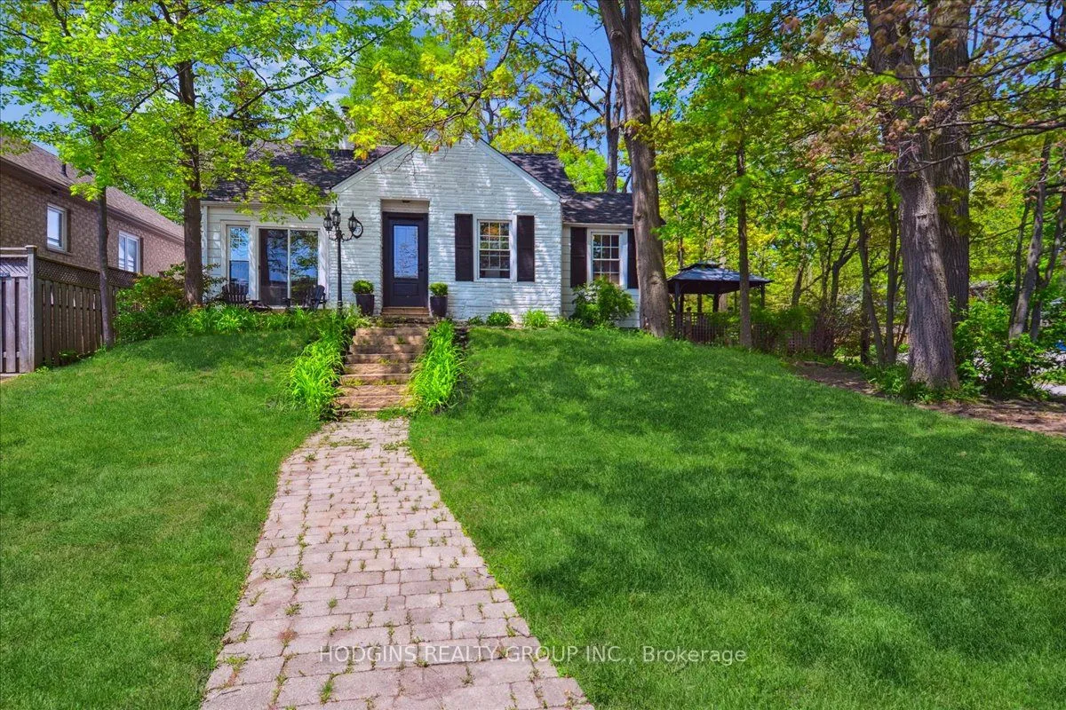 Duplex For Lease | W13145920