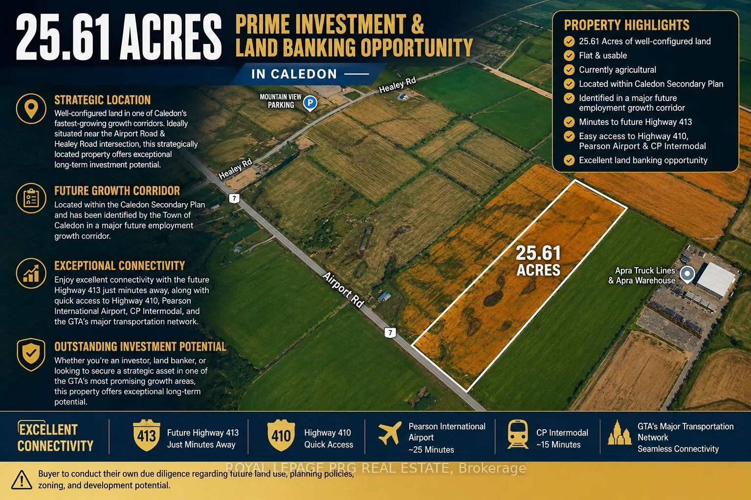 Land For Sale | W13622978