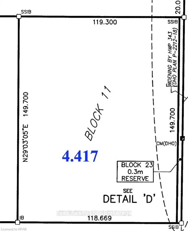 Land For Sale | X10782202