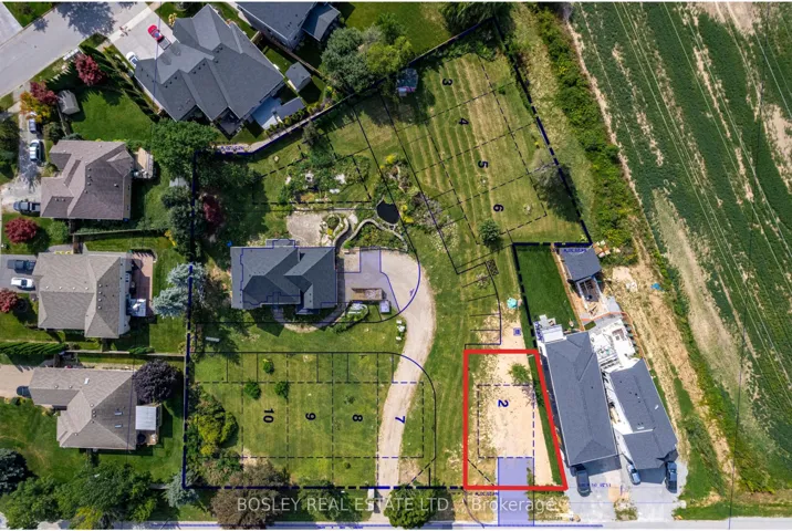 Build-to suit lot n prime Niagara Falls area