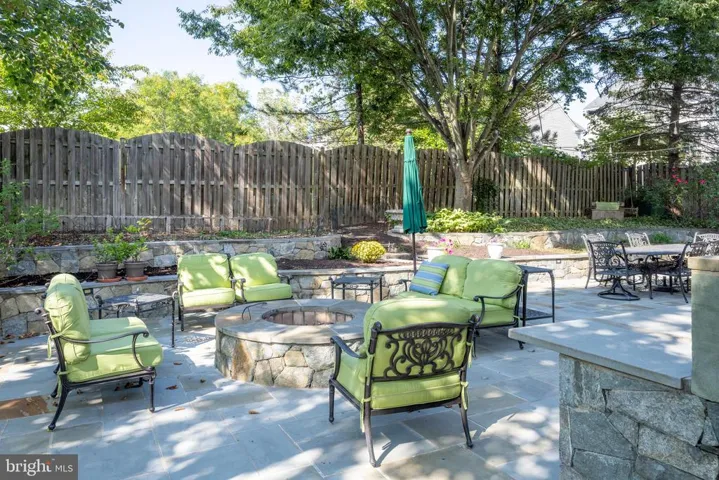 14500 Crim Station Rd, Centreville, Virginia 20121