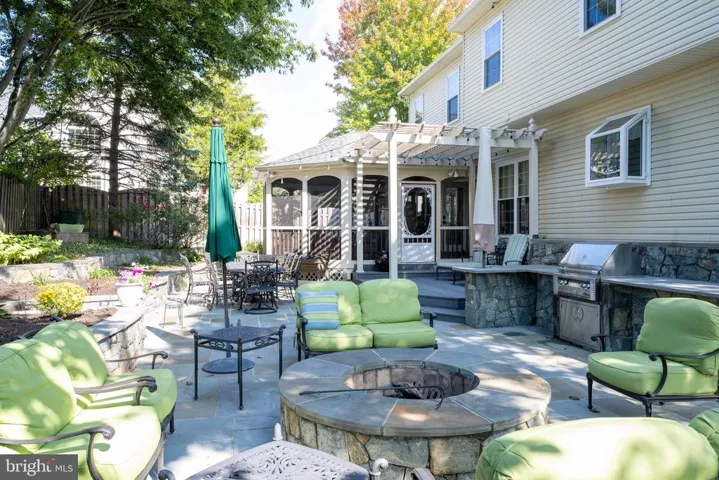 14500 Crim Station Rd, Centreville, Virginia 20121