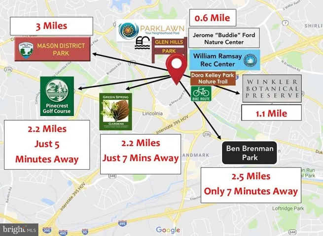5937 Lowell Ave, Alexandria, Virginia 22312