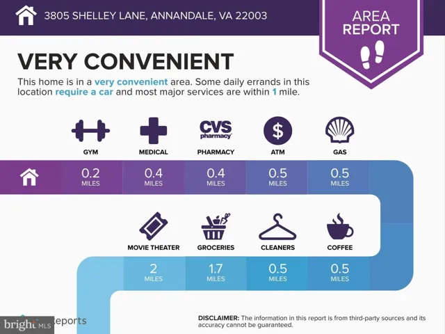 3805 Shelley Ln, annandale, va, 22003, fairfax