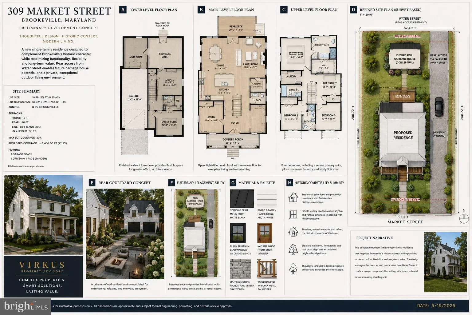 309 MARKET STREET, Brookeville, MD 20833