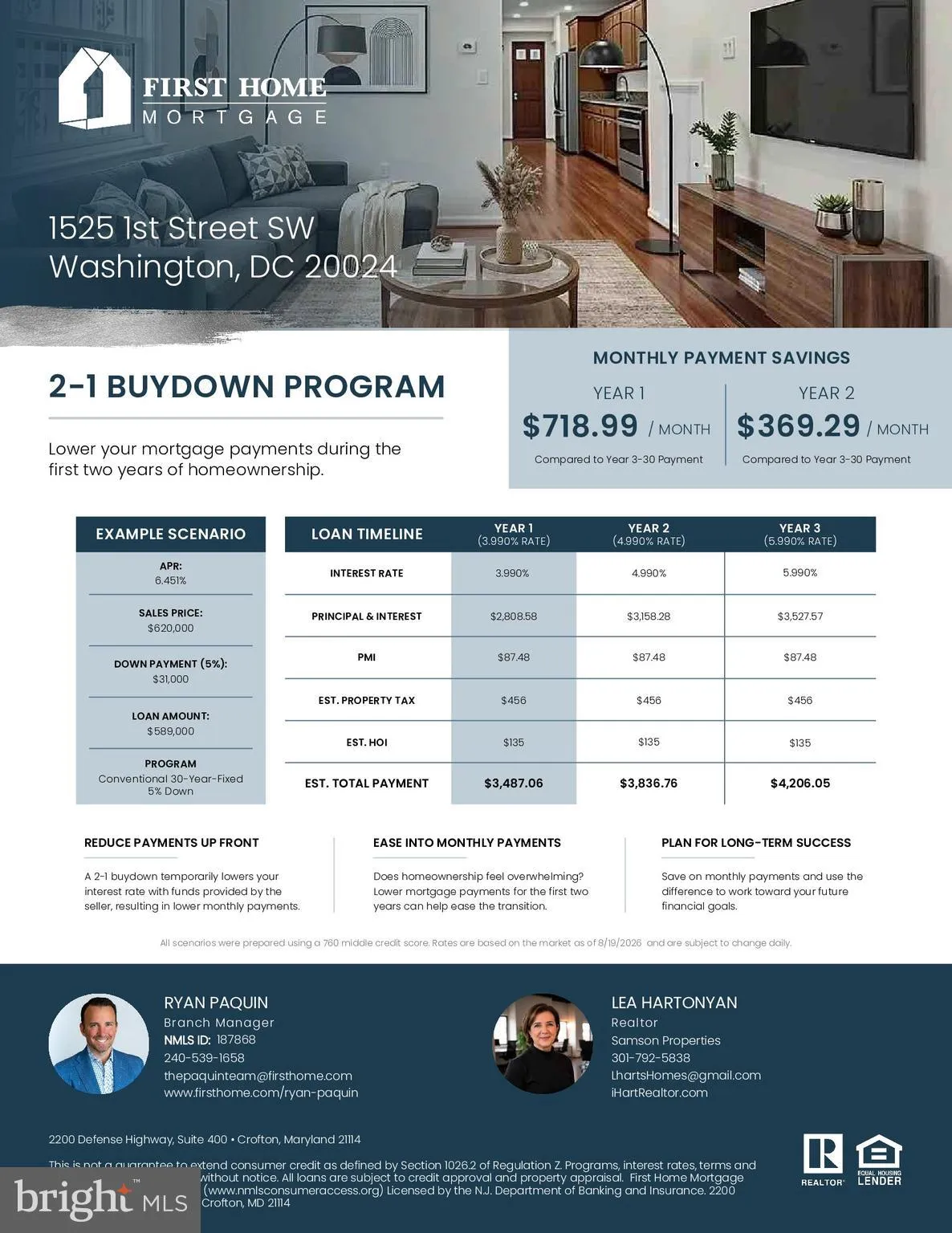 1525 1ST STREET, Washington, DC 20024