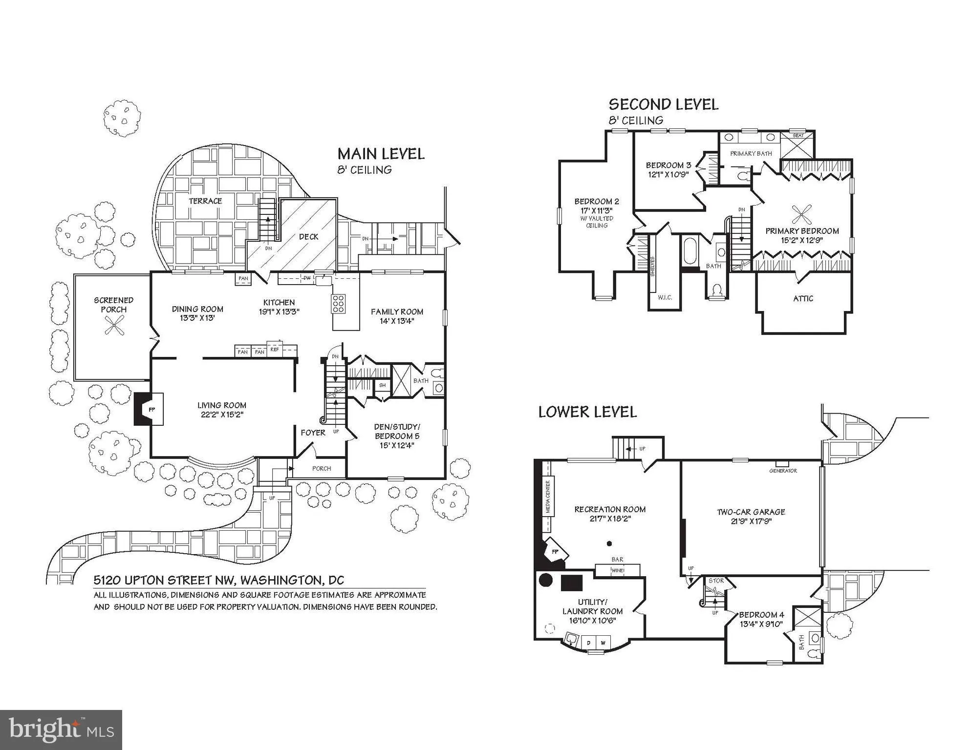 5120 UPTON STREET, Washington, DC 20016