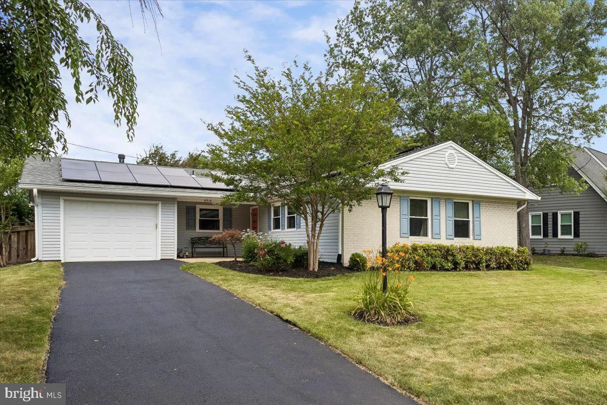 Residential Active