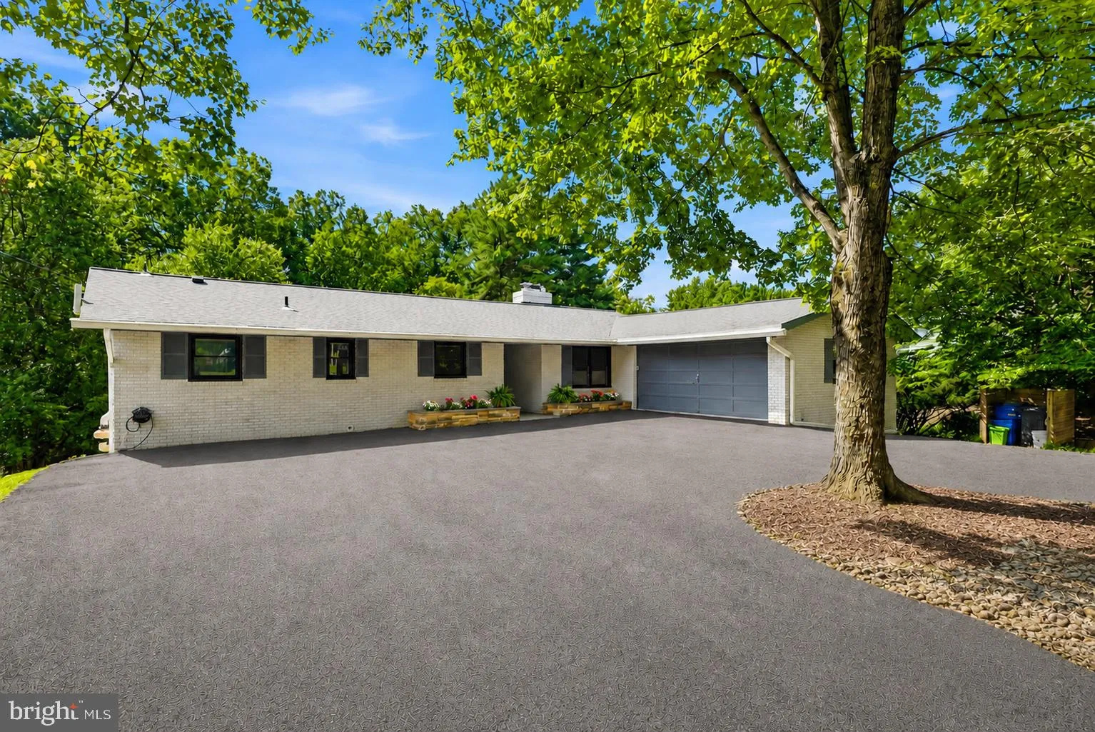 Residential Active Under Contract