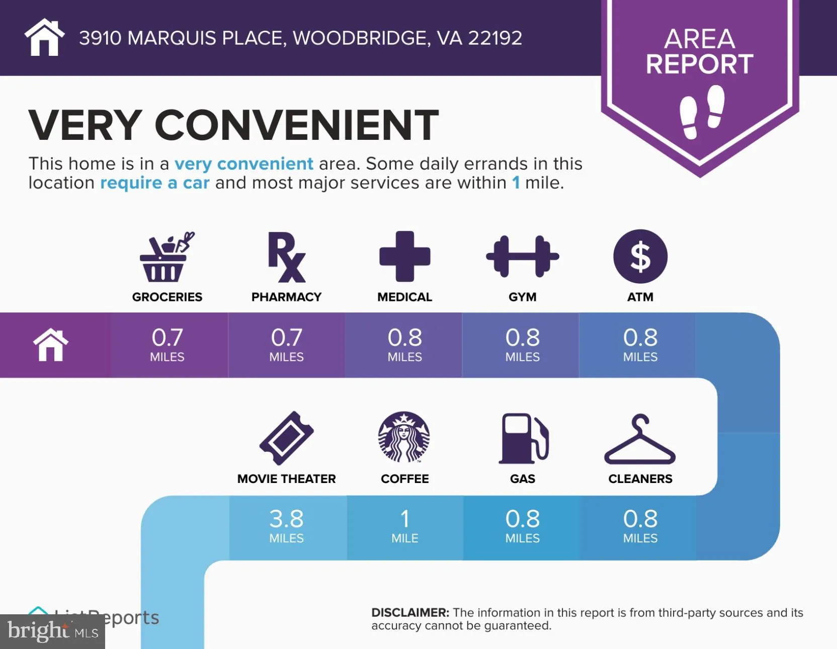3910 MARQUIS PLACE, Woodbridge, VA 22192