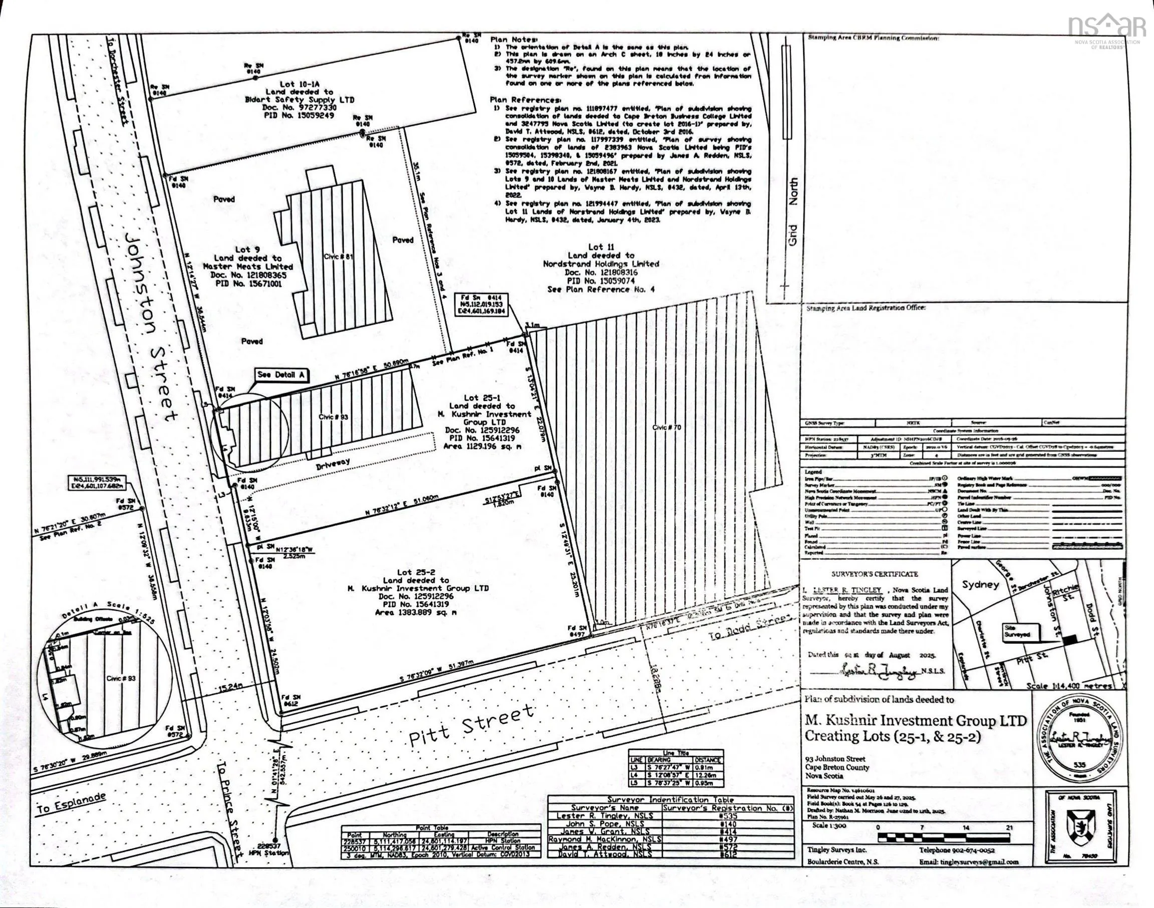 2-93 Johnston Street, Sydney, NS B1P 1T2, ,Land,For Sale,Johnston,202520434