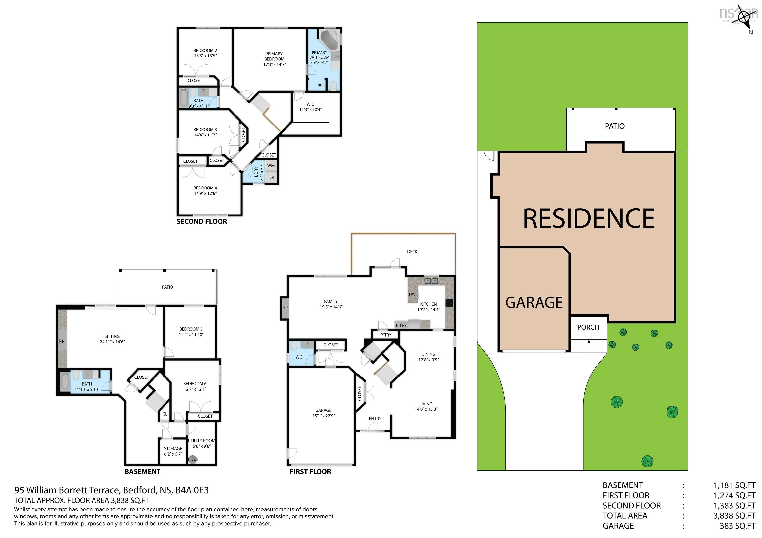 95 William Borrett Terrace, Bedford, NS B4A 0G7, 6 Bedrooms Bedrooms, ,4 BathroomsBathrooms,Residential,For Sale,William Borrett,202525399