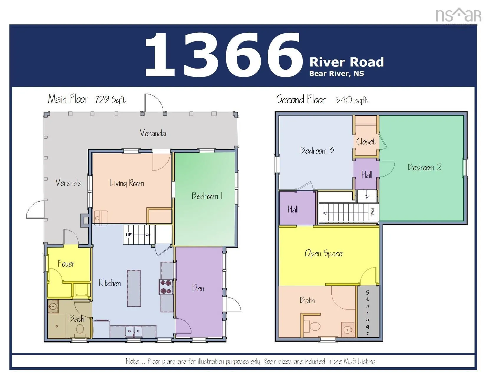 1366 River Road, Bear River, NS B0S 1B0, 3 Bedrooms Bedrooms, ,2 BathroomsBathrooms,Residential,For Sale,River Road,202517940
