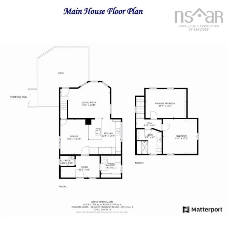 150 New Harbour Road, New Harbour Ns B0h 1t0, 2 Bedrooms Bedrooms, ,3 BathroomsBathrooms,Residential,For Sale,New Harbour,202500374
