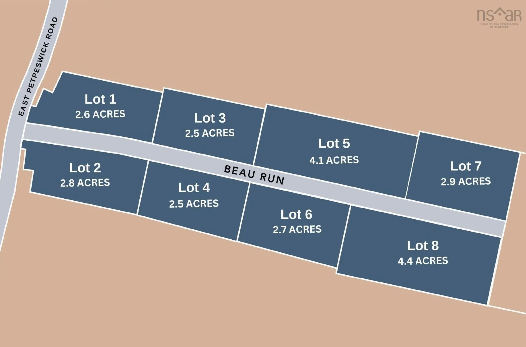 Lot 2a East Petpeswick Road, East Petpeswick Ns B0j 2l0, ,Land,For Sale,East Petpeswick,202505013