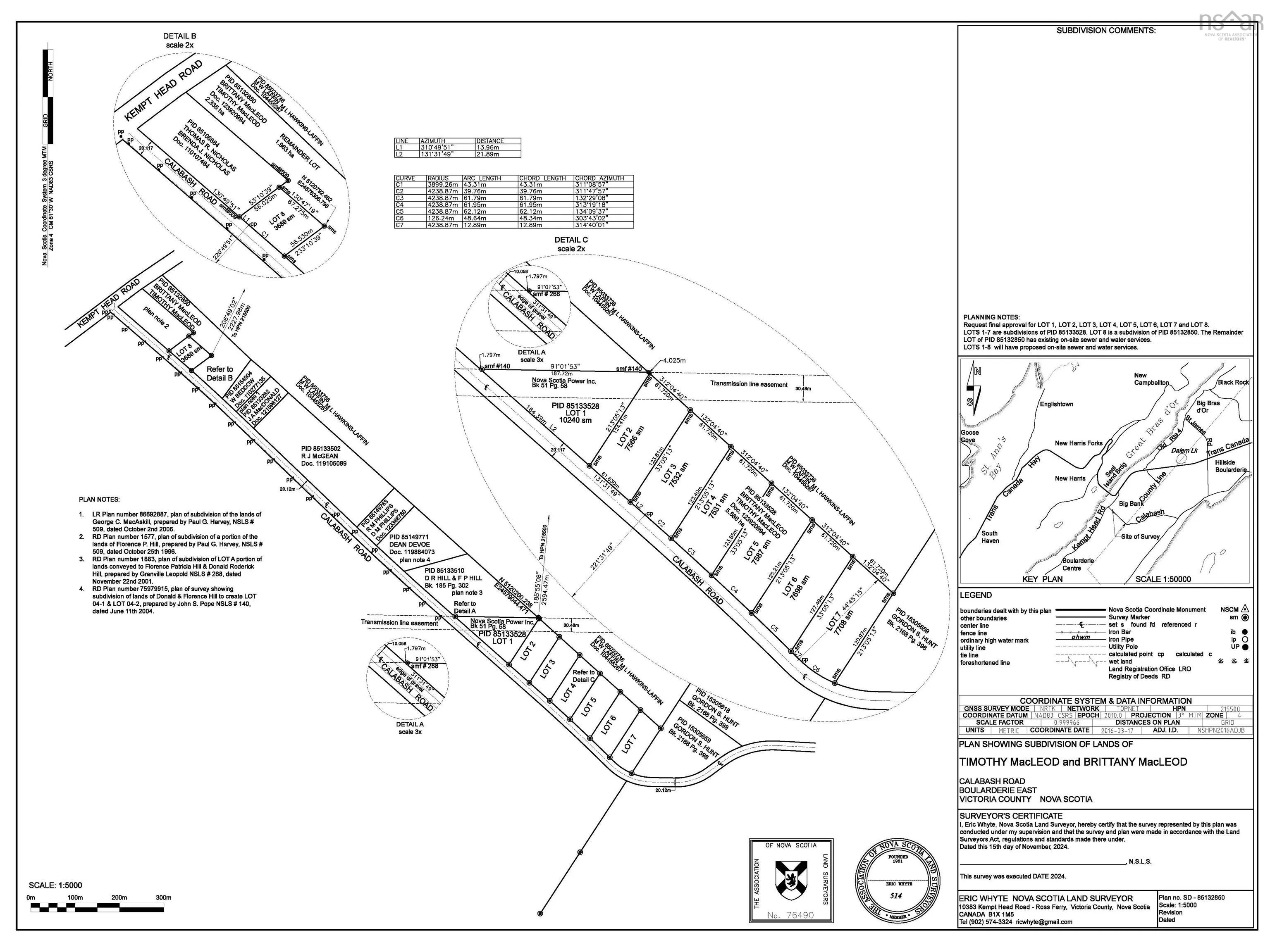Lot 1 Calabash Road, Boularderie East, NS B1X 1K1, ,Land,For Sale,Calabash,202520051