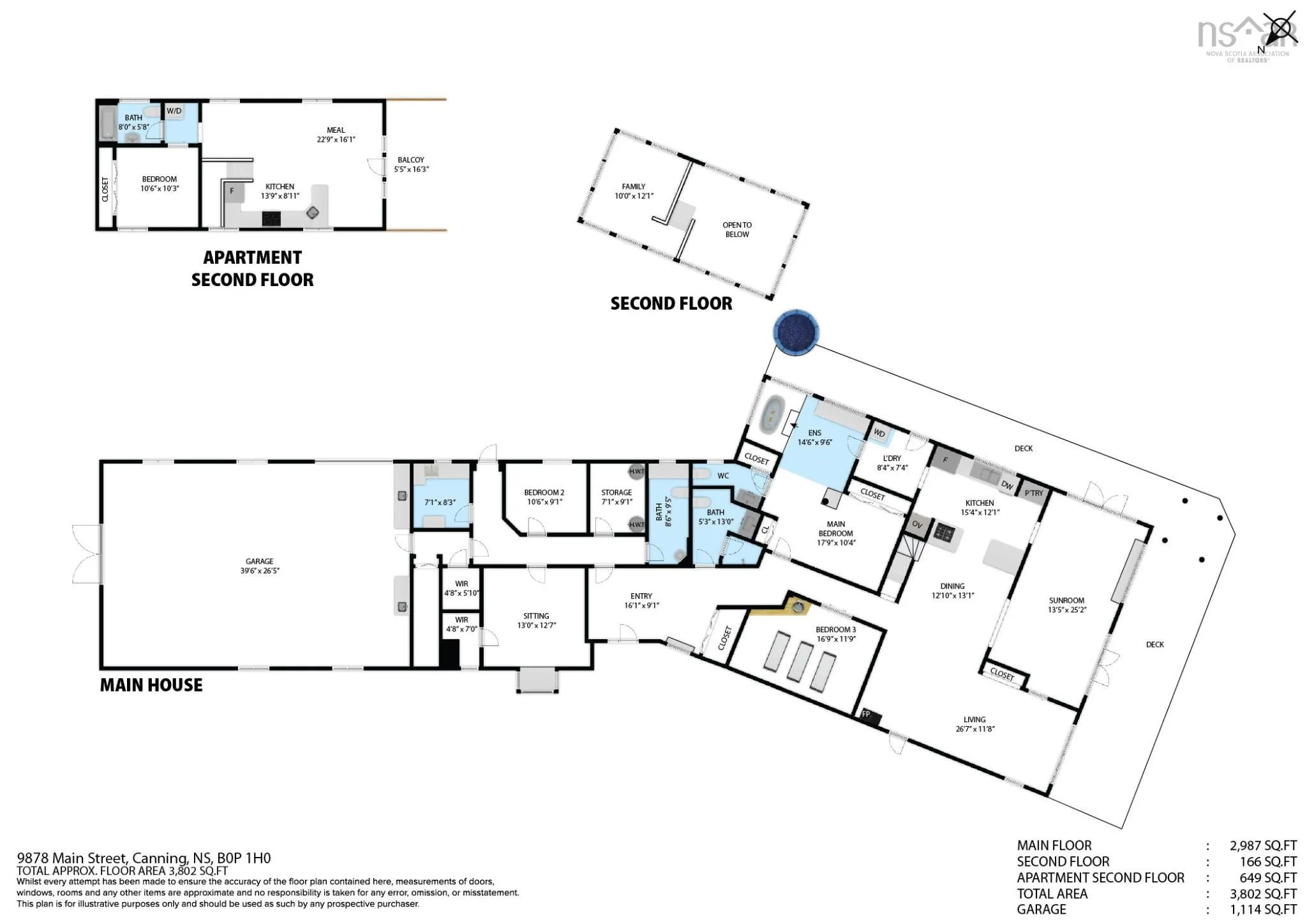 9878 Main Street, Canning, NS B0P 1H0, 5 Bedrooms Bedrooms, ,4 BathroomsBathrooms,Residential,For Sale,Main,202516976