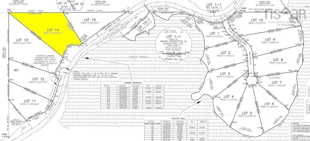 Lot 14 Hwy 316 (english Harbour), Cole Harbour Ns B0h 1t0, ,Land,For Sale,Hwy 316 (English Harbour),202428069