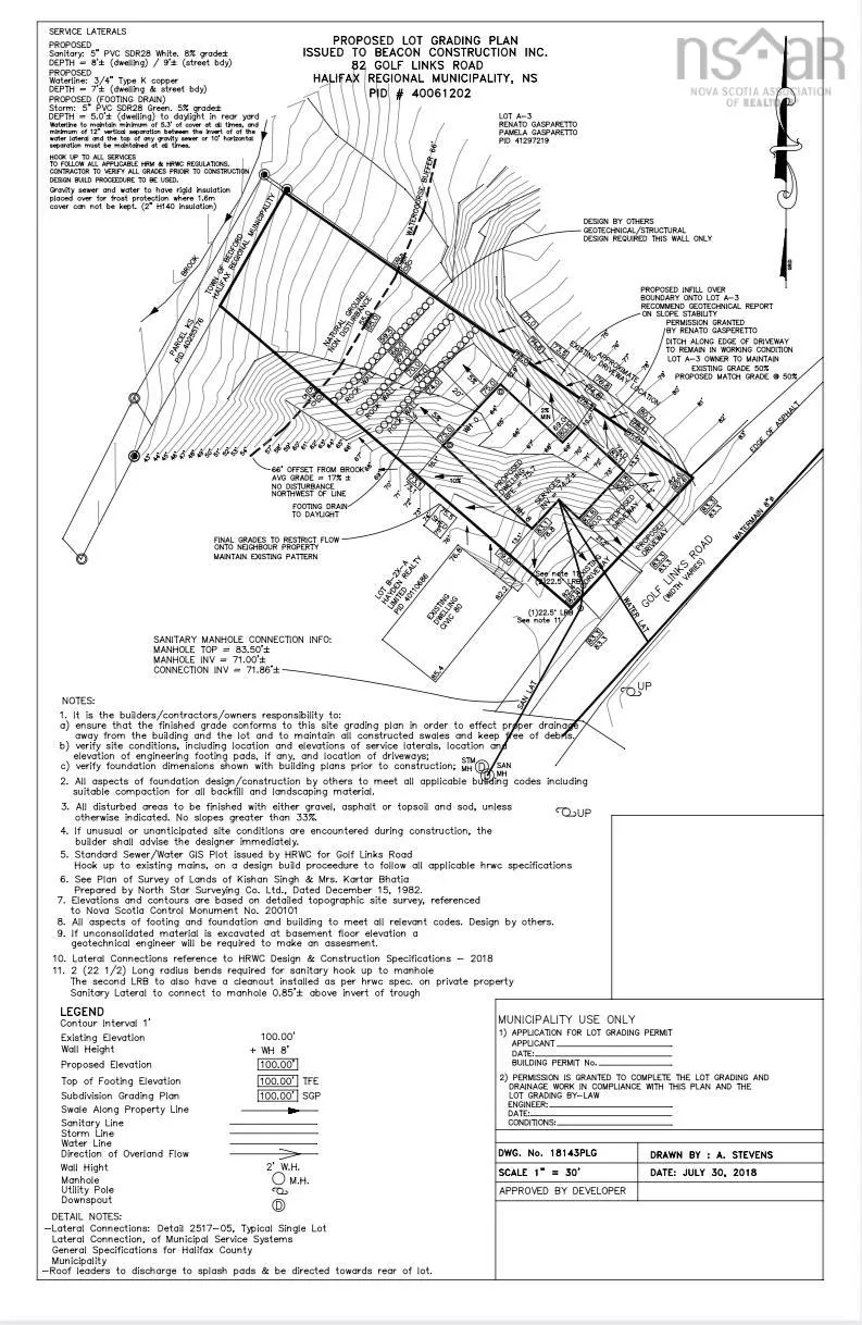82 Golf Links Road, Bedford, NS B4A 2J3, ,Land,For Sale,Golf Links,202515759