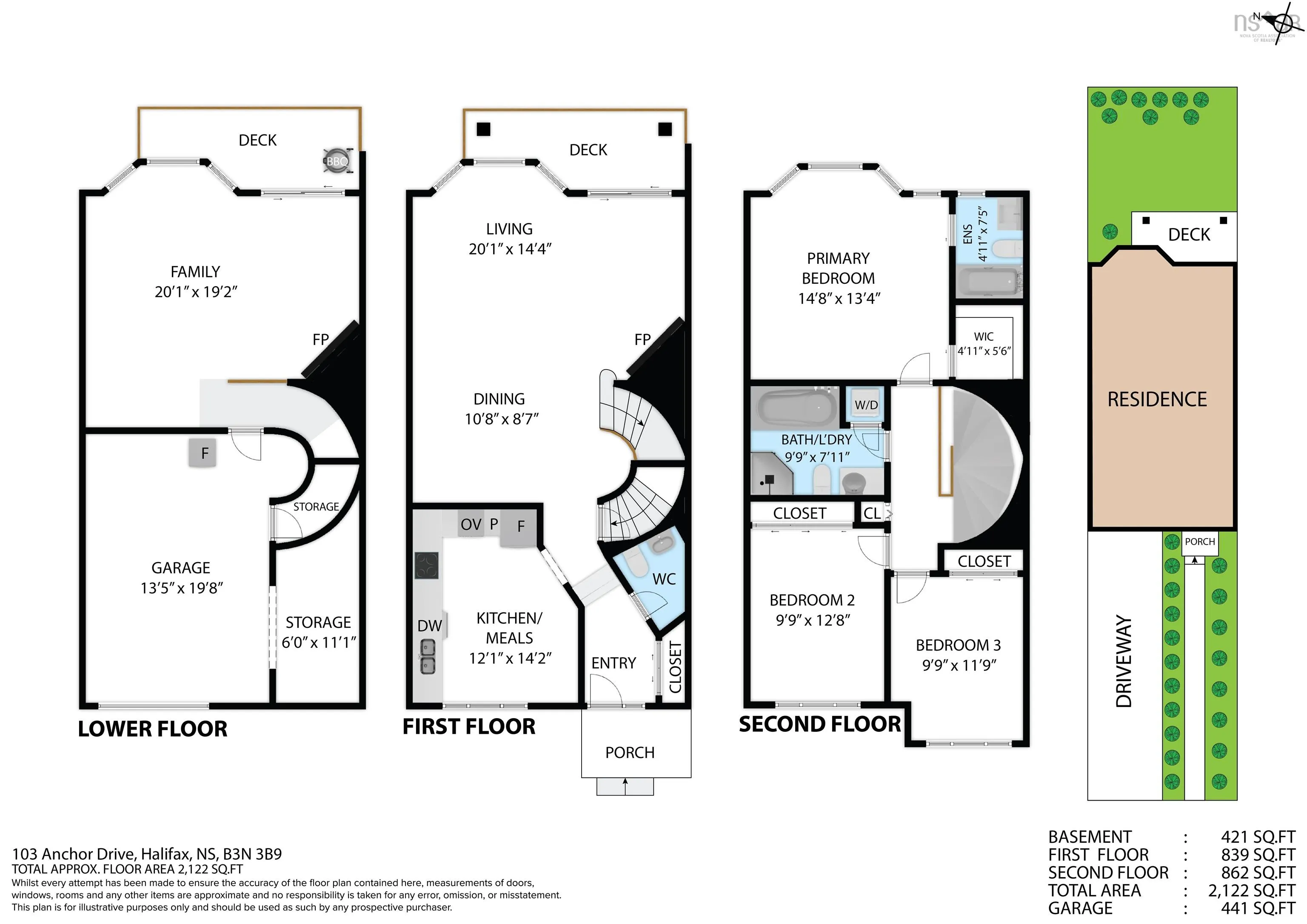 103 Anchor Drive, Regatta Point, NS B3N 3B9, 3 Bedrooms Bedrooms, ,3 BathroomsBathrooms,Residential,For Sale,Anchor,202520588