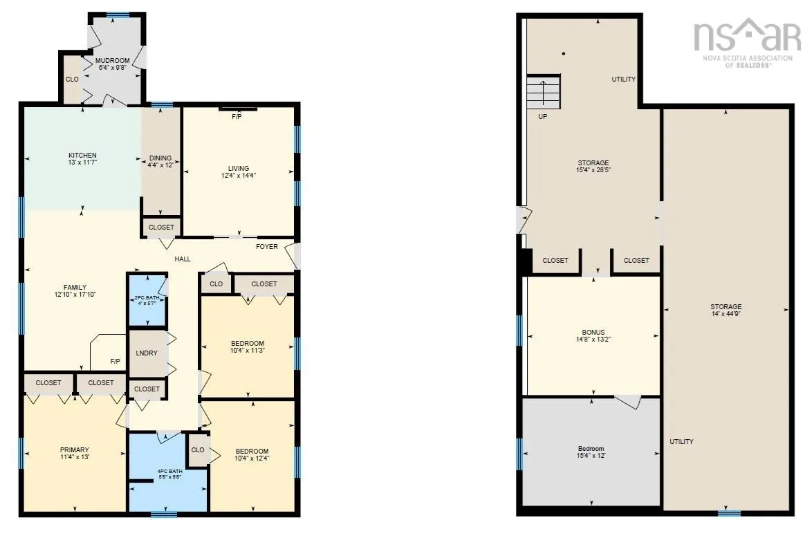 123 Croft Road, Chester Basin, NS B0J 1K0, 5 Bedrooms Bedrooms, ,2 BathroomsBathrooms,Residential,For Sale,Croft,202520539
