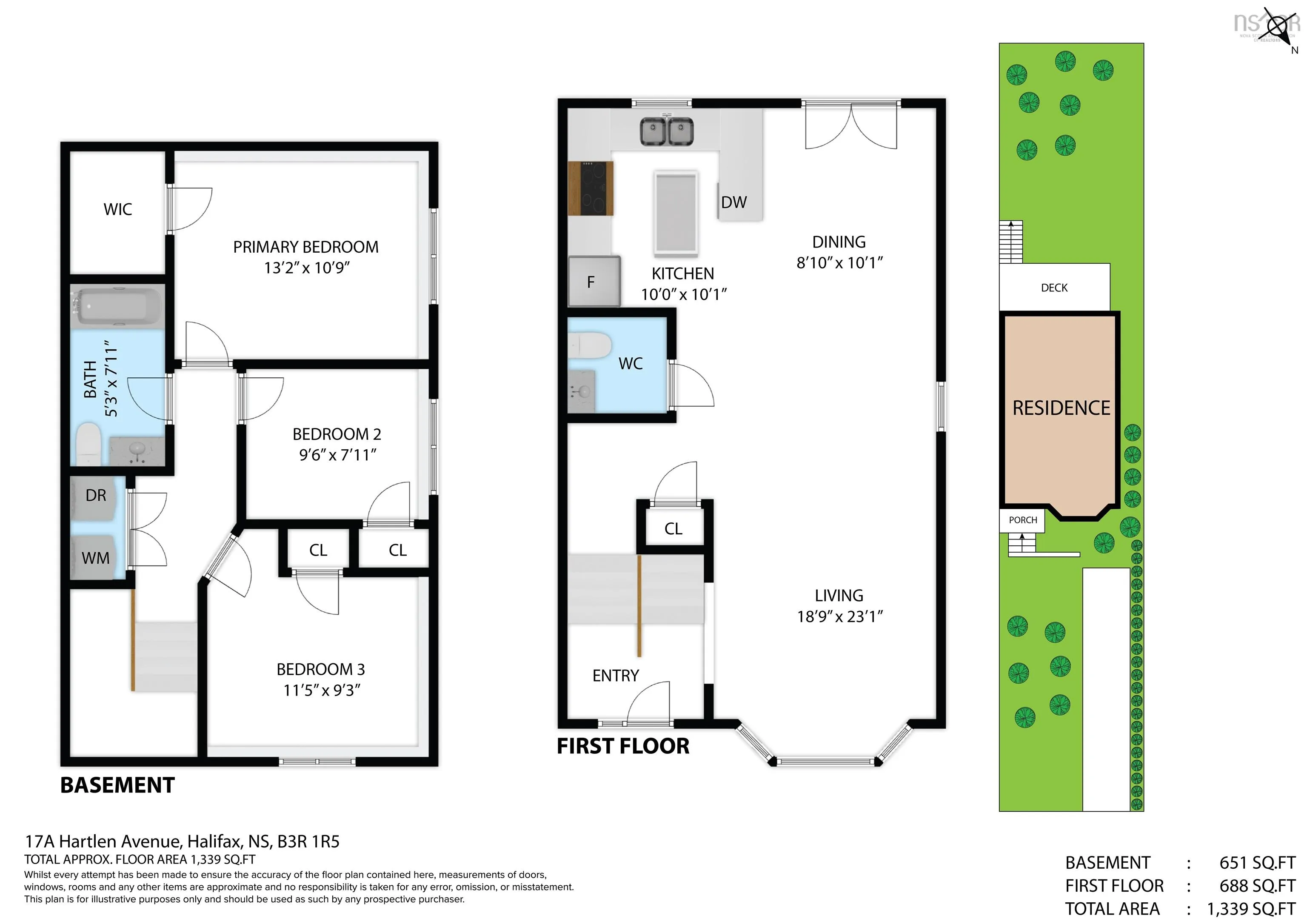 17a Hartlen Avenue, Spryfield, NS B3R 1R5, 3 Bedrooms Bedrooms, ,2 BathroomsBathrooms,Residential,For Sale,Hartlen,202520565