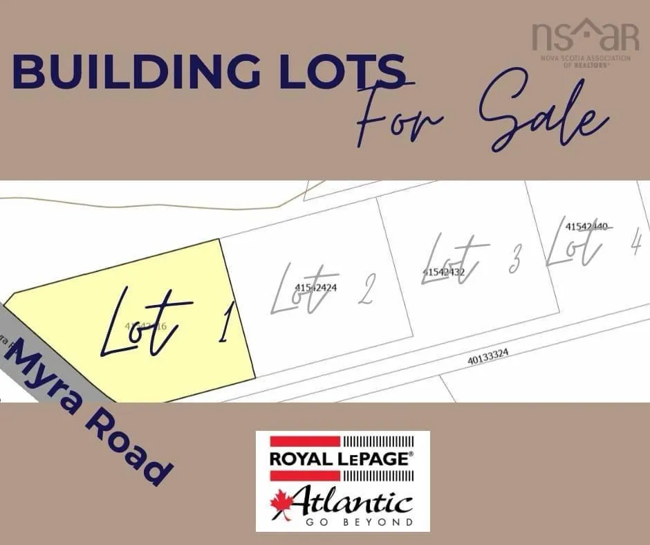 821 Myra Road Lot 1, Porters Lake Ns B3e 1g5, ,Land,For Sale,Myra,202505294