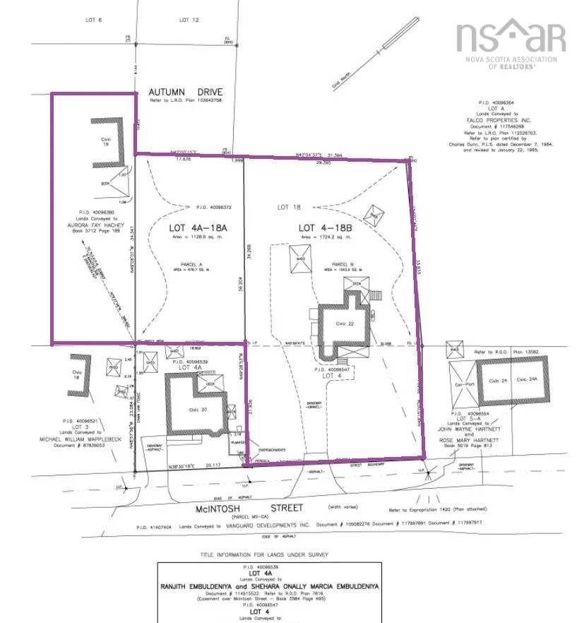 22 Mcintosh Street, Spryfield, NS B3R 1G8, ,Land,For Sale,Mcintosh,202510925