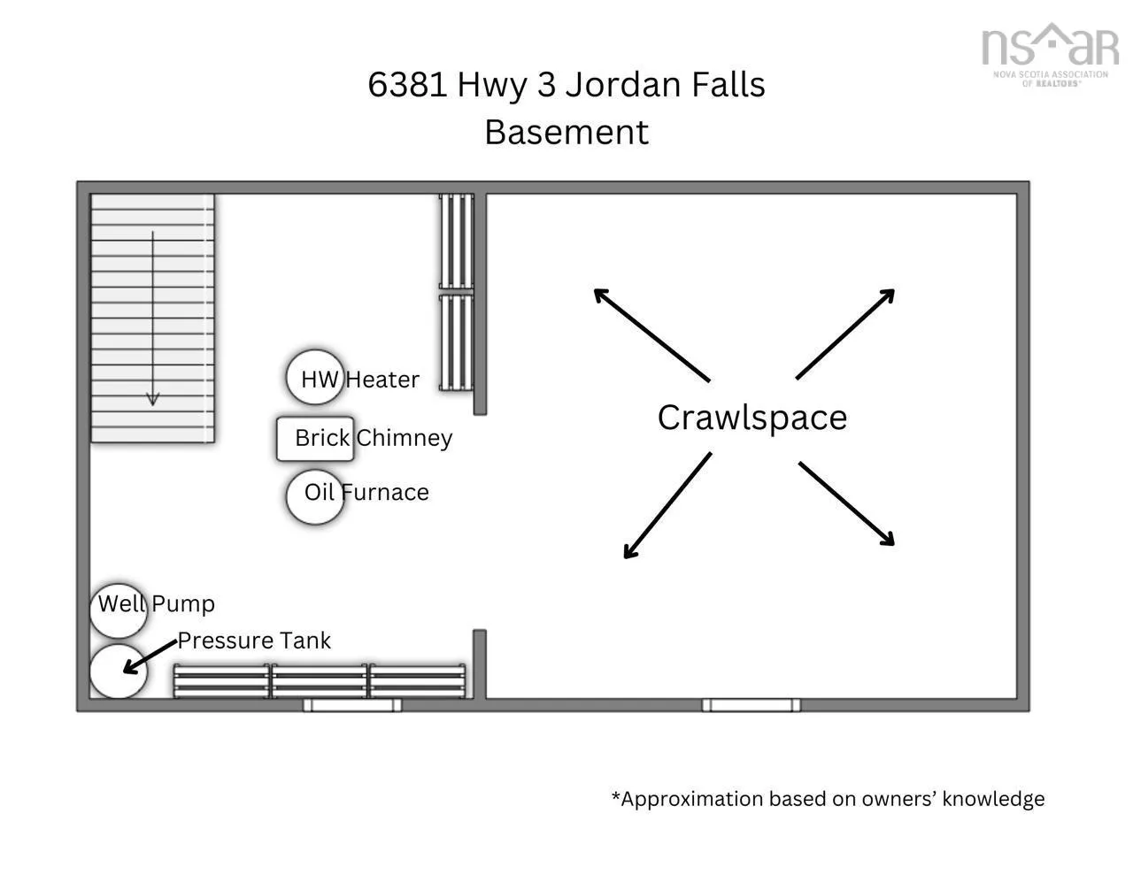 6381 Highway 3, Jordan Falls Ns B0t 1j0, 3 Bedrooms Bedrooms, ,2 BathroomsBathrooms,Residential,For Sale,Highway 3,202502855