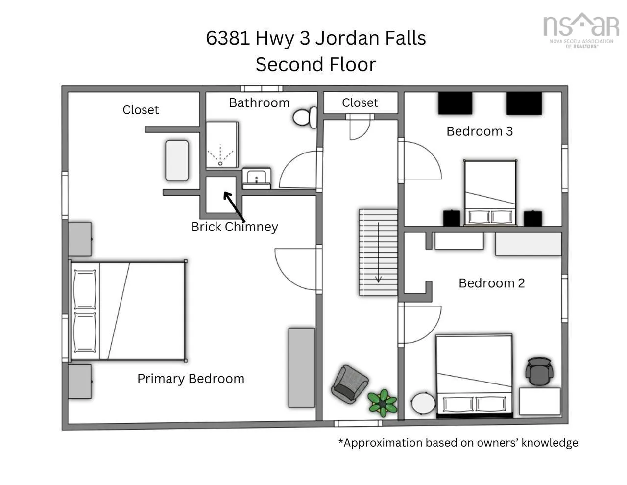 6381 Highway 3, Jordan Falls Ns B0t 1j0, 3 Bedrooms Bedrooms, ,2 BathroomsBathrooms,Residential,For Sale,Highway 3,202502855